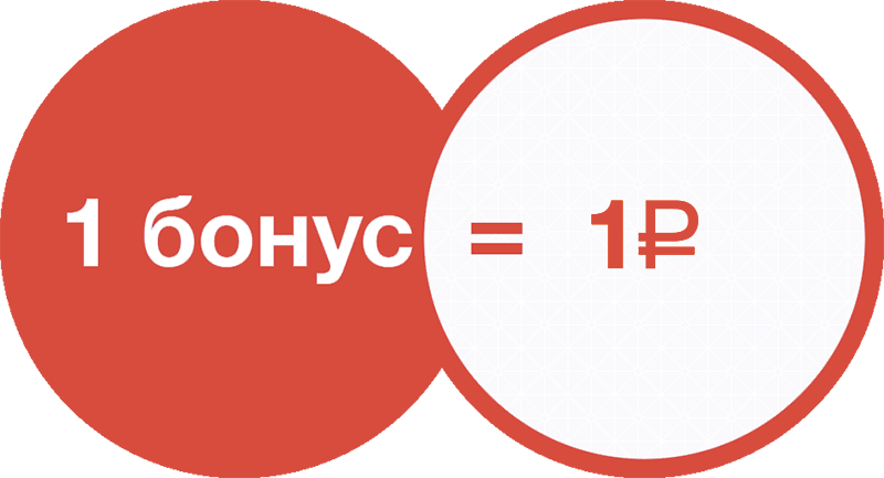 Программа лояльности для покупателей mwide.ru Программа лояльности для покупателей mwide.ru